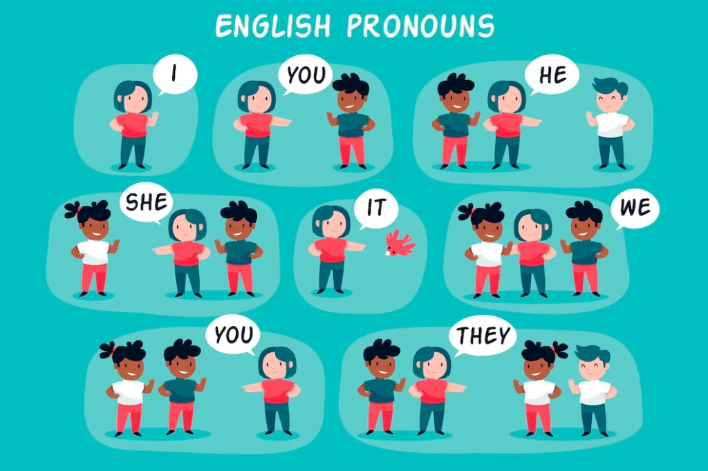 Des enfants prononcent en anglais