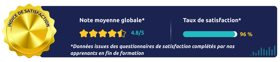 Taux de satisfaction anglais professionnel