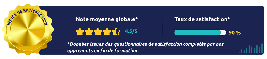 Taux de satisfaction bureautique global
